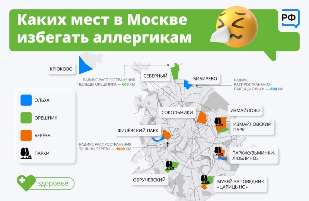 Каких мест в Москве избегать аллергикам