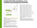 Ограничено движение в районе улицы Академика Семенова в связи с проведением работ по строительству инженерных сетей
